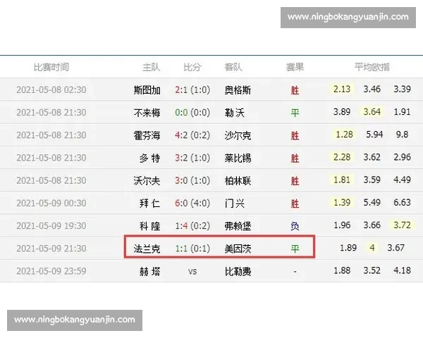 德甲焦点战奥格斯堡主场迎战法兰克福胜负走向引关注之夜前瞻