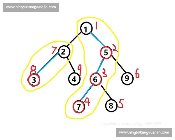 西班牙对阵智利赛前形势解析与胜负走势预测前瞻全面关键因素深度剖 西班牙对阵智利赛前形势解析与胜负走势预测前瞻全面关键因素深度剖